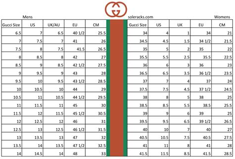 size 32 34 gucci|gucci size conversion chart.